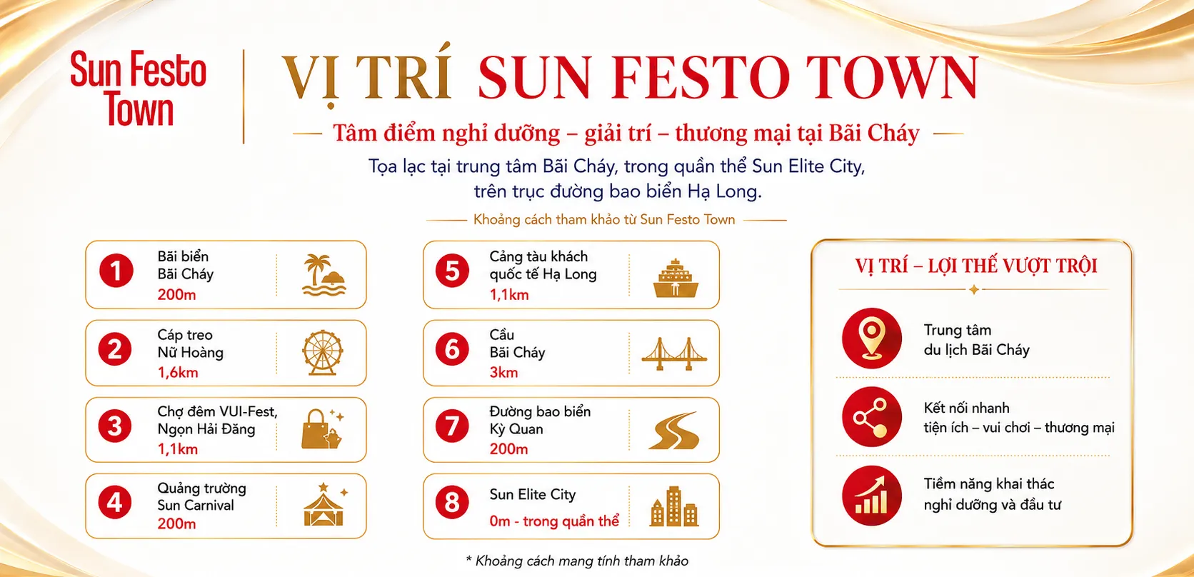 Sun Festo Town Bãi Cháy 5 lien ket vung sun festo town